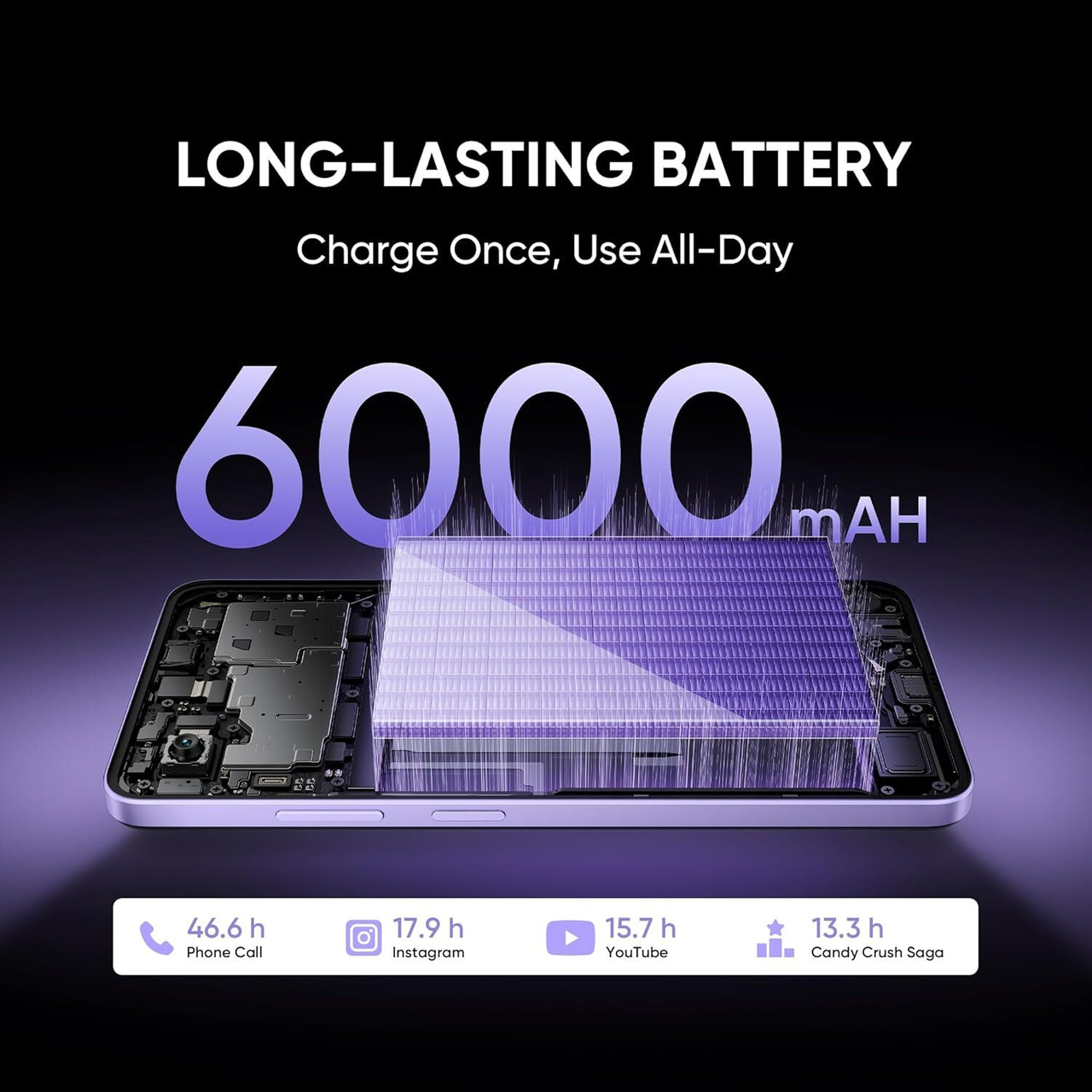 REALME RMX3945 NARZO 80 LITE 5G 6GB/128GB CRYSTAL PURPLE — image 3 of 3