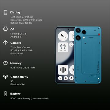 NOTHING PHONE 3A LITE 8+256GB A001T BLUE — image 3 of 3