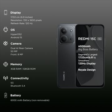 REDMI 15C 5G 6/128GB MIDNIGHT BLACK — image 3 of 3