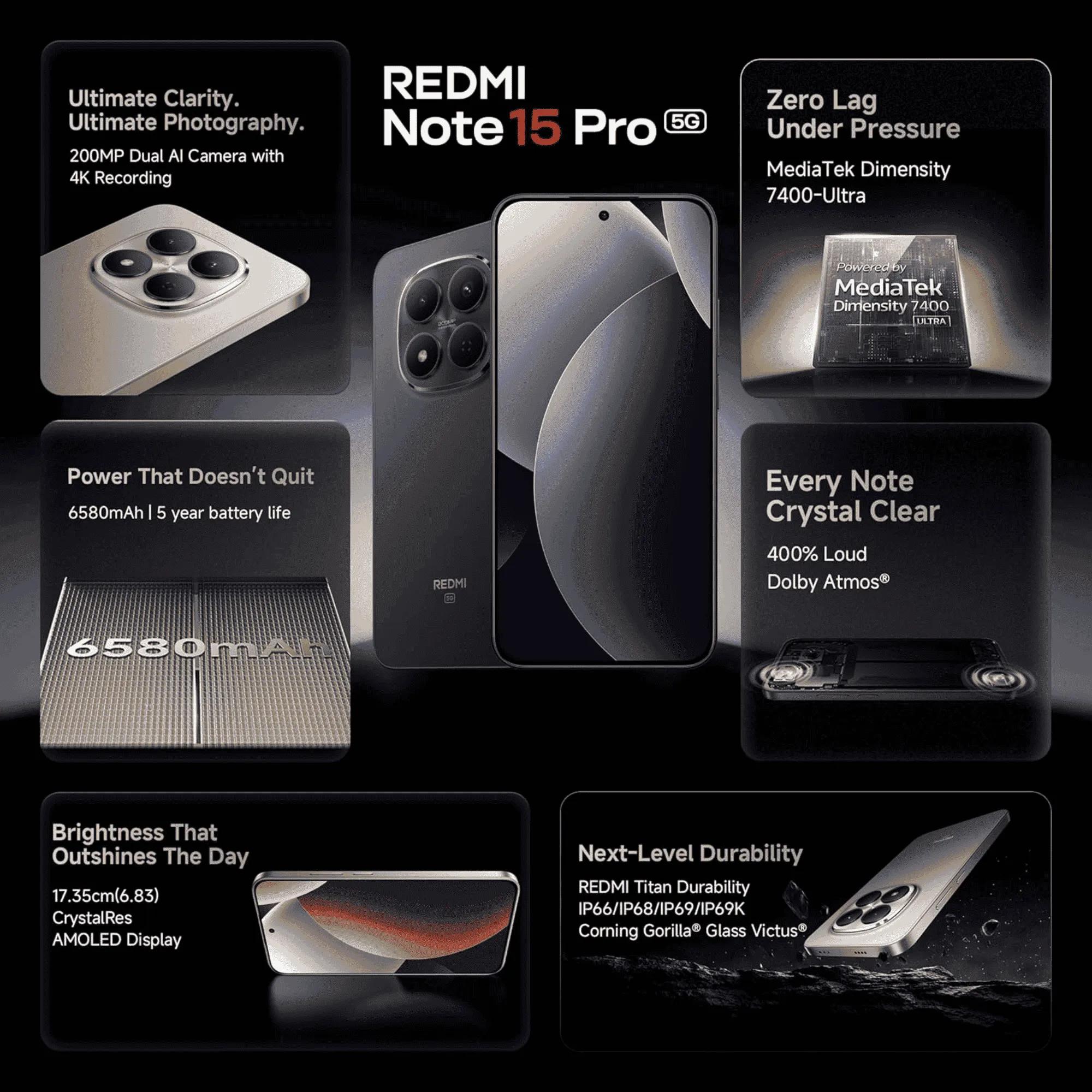REDMI NOTE 15 PRO 5G 8GB/128GB CARBON BLACK — image 2 of 2