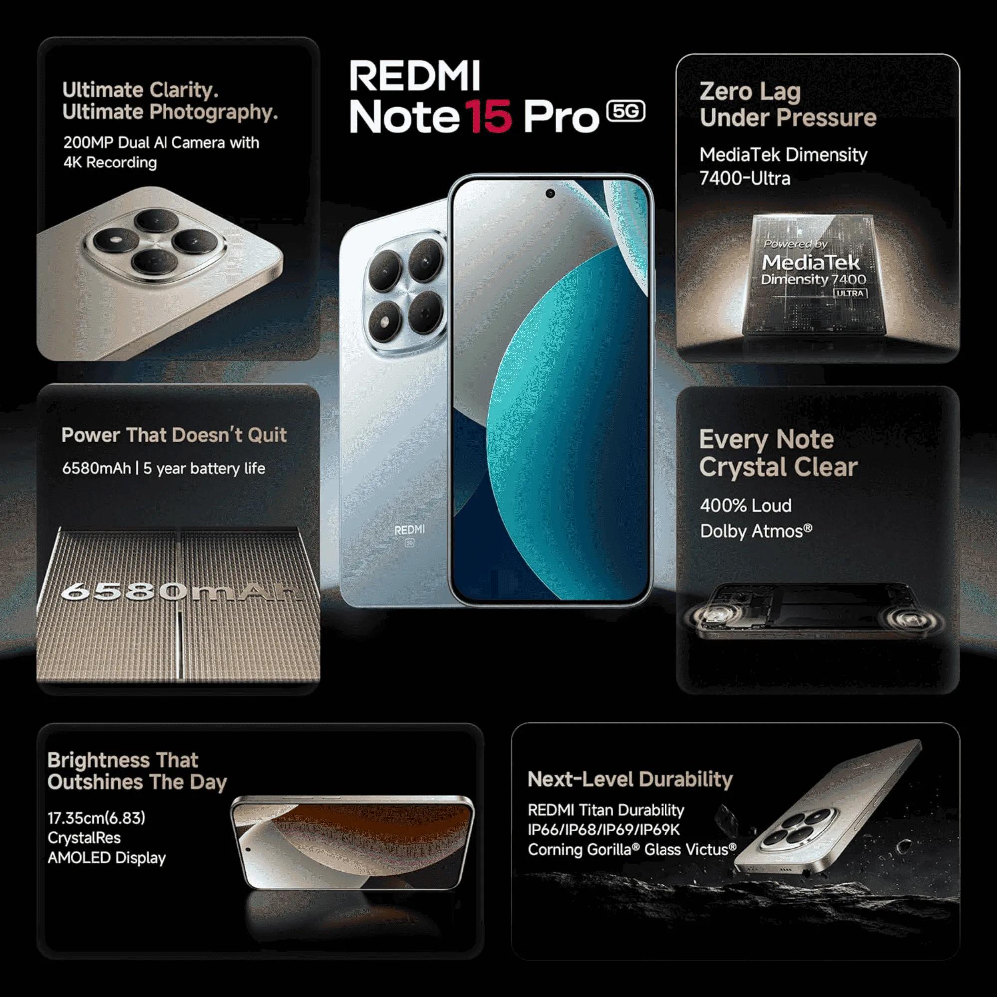 REDMI NOTE 15 PRO 5G 8GB/256GB MIRAGE BLUE — image 2 of 2