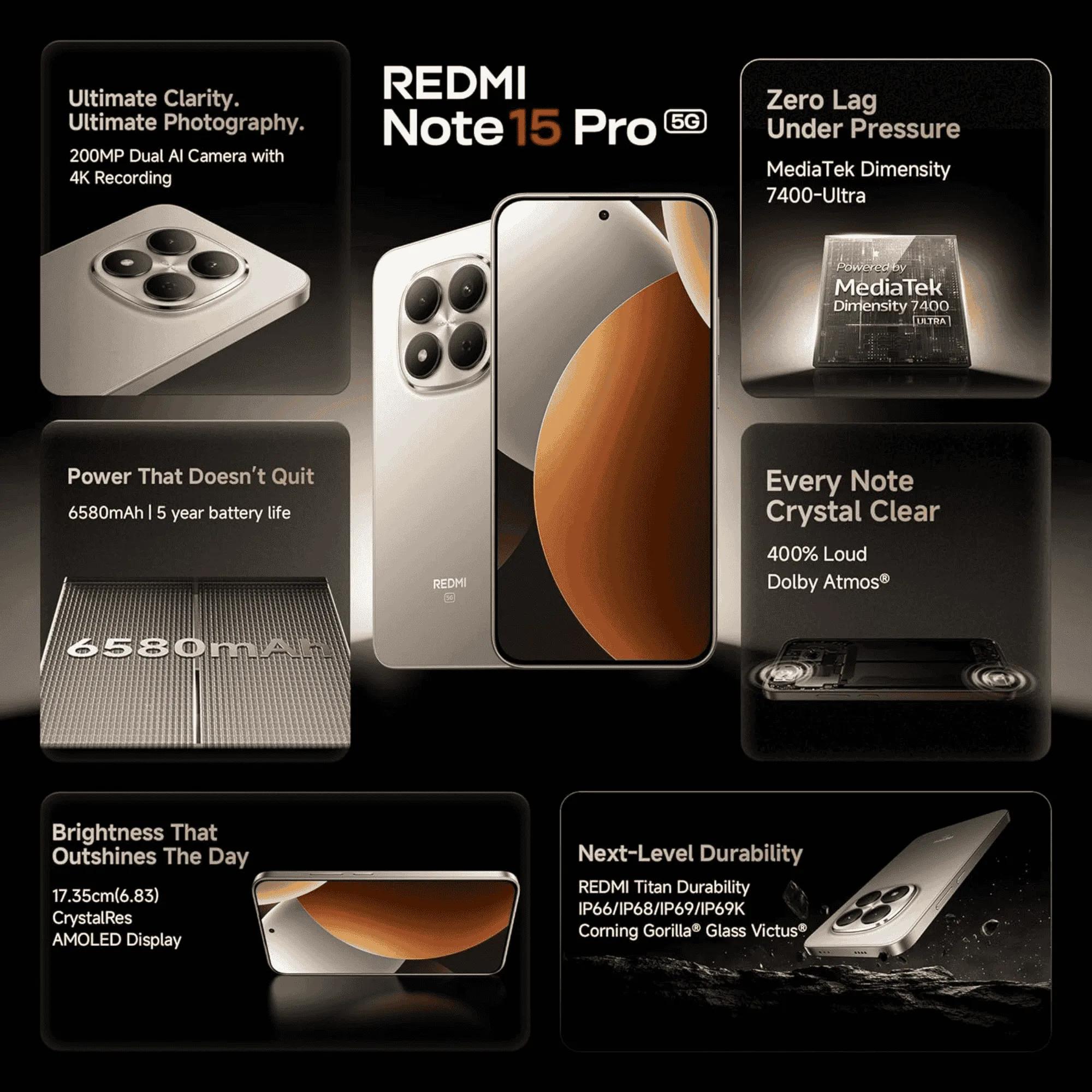 REDMI NOTE 15 PRO 5G 8GB/256GB SILVER ASH — image 2 of 2