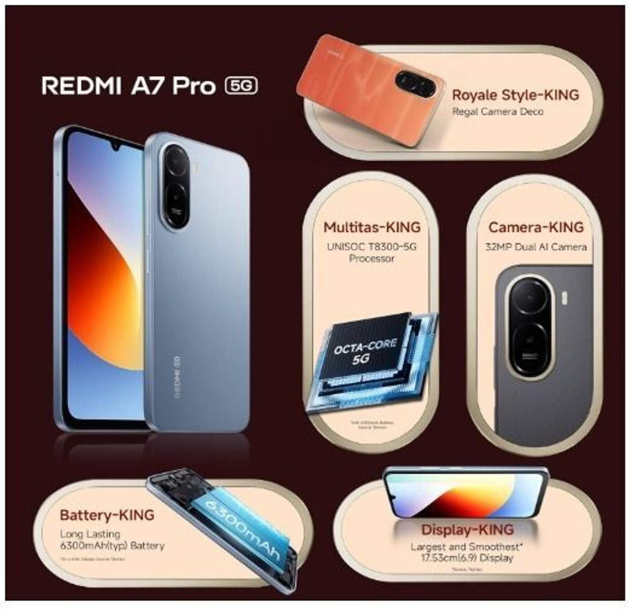 REDMI A7 PRO 5G 4GB/128GB MIST BLUE — image 3 of 3