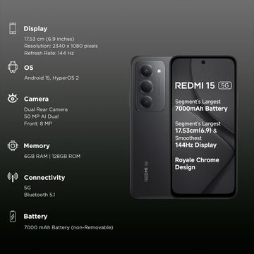 REDMI 15 5G 6/128GB MIDNIGHT BLACK — image 3 of 3