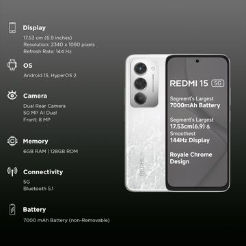 REDMI 15 5G 8/128GB FROSTED WHITE — image 3 of 3